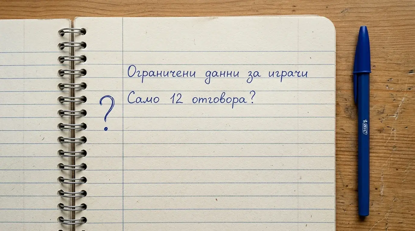 Бележник с малко записани редове и въпросителна